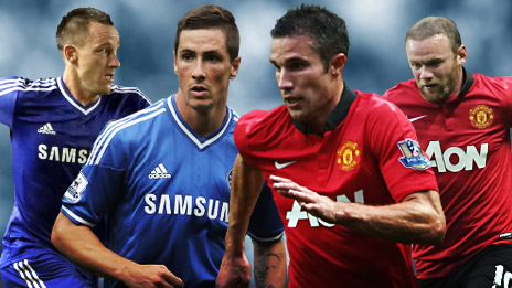 Man Utd Vs Chelsea