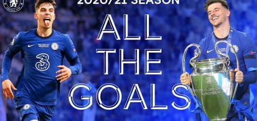 Chelsea Goals - Season 2020-21