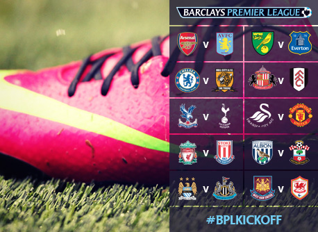 EPL Fixtures