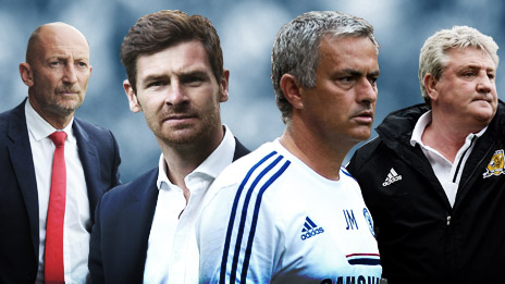 EPL Preview