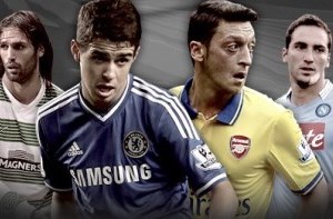 Champions League Summary