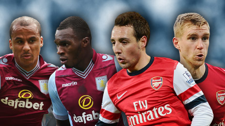 Aston Villa Vs Arsenal