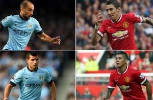Man City Vs Man Utd