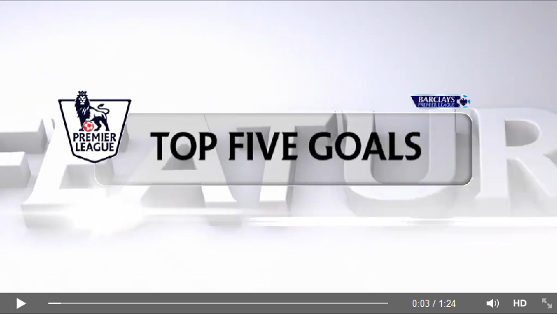Top Goals