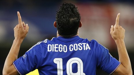 Diego Costa