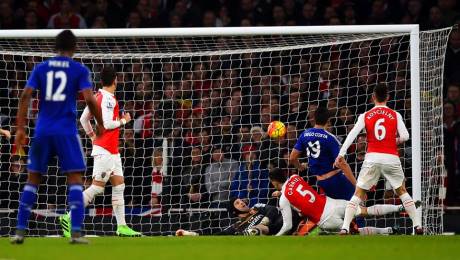 Diego Costa Scores